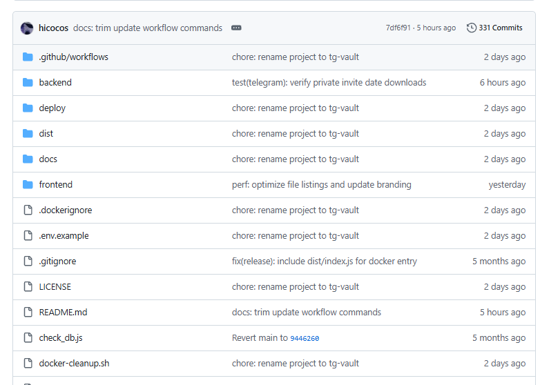 TG Vault