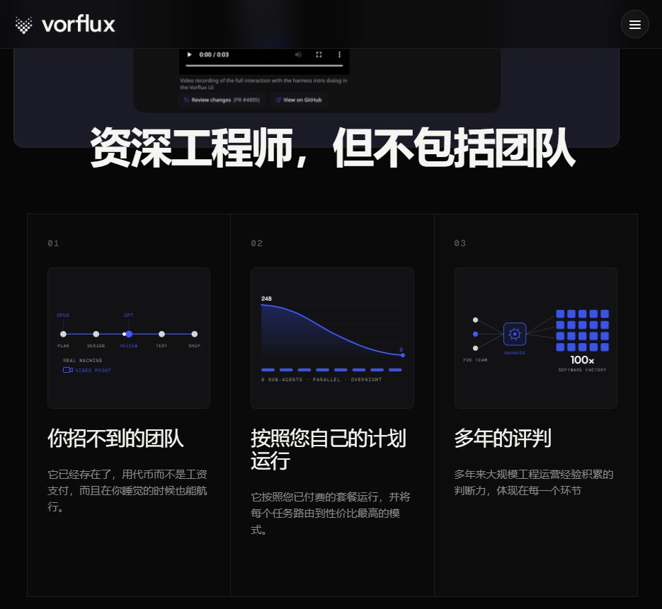 Vorflux